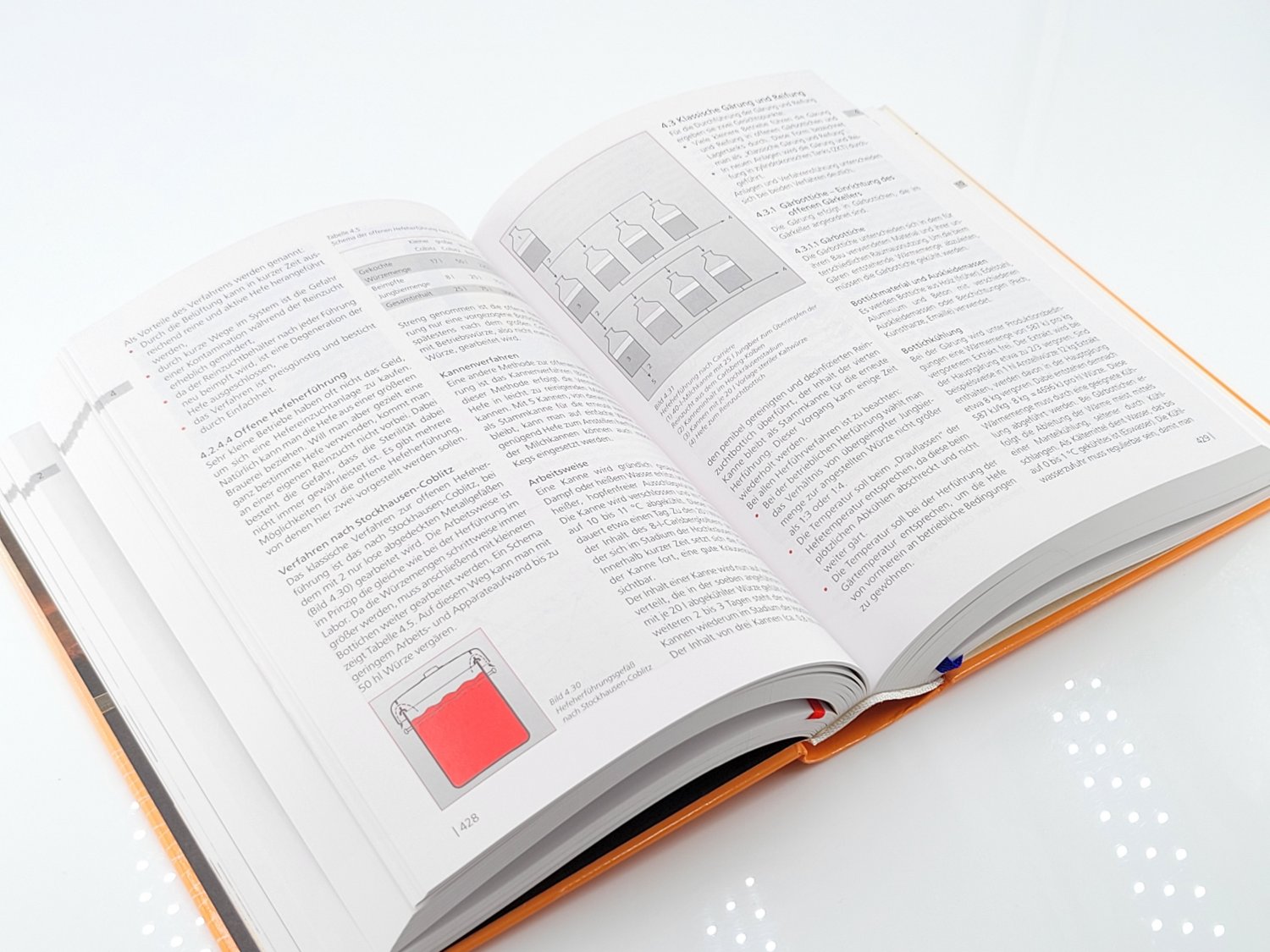 Technologie Brauer & Mälzer “ (Wolfgang Kunze) – Buch gebraucht